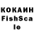 Кетамин ketamine Sangram Mohanta